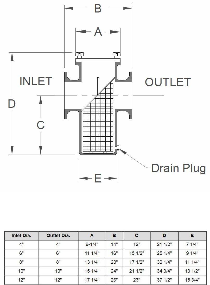 MERMADE-STRAINER-DIAGRAM | Halogen Supply Company