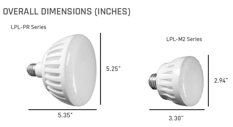 PUREWHITE LED BULB DIMENSIONS | Halogen Supply Company PUREWHITE LED BULB DIMENSIONS